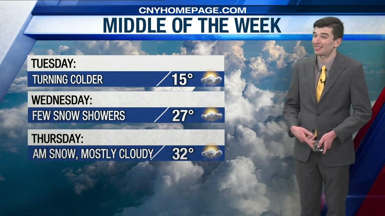 Eyewitness News at 10pm Weather Forecast: Monday 01.19.2026