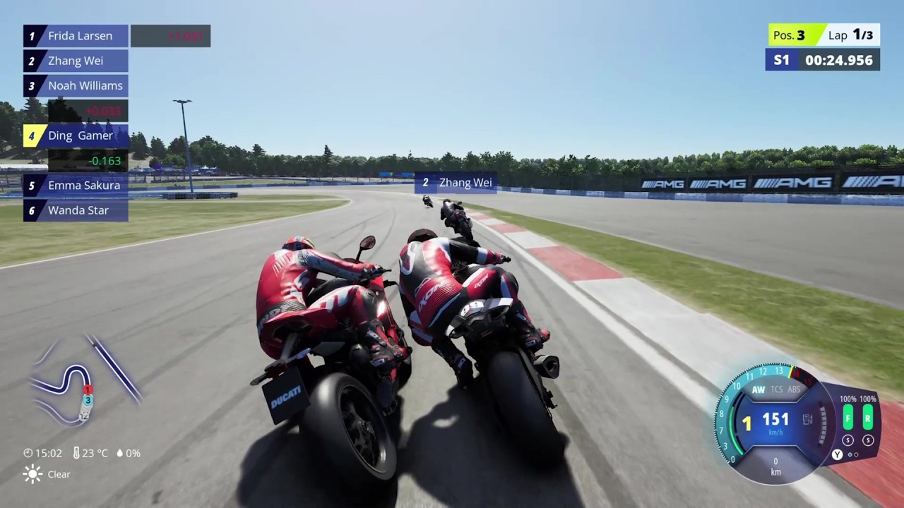 RIDE 6 – Yamaha YZF-R1M (2019) - Nürburgring GP-Strecke (Germany)