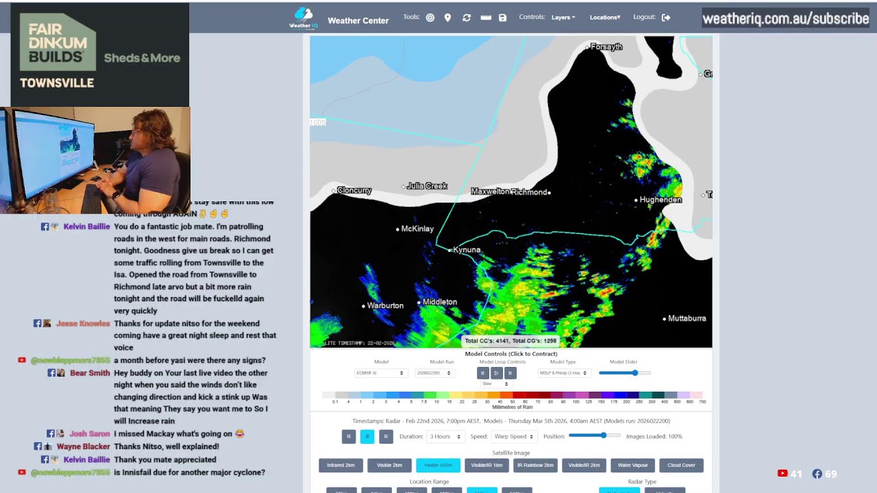WIQ - Live Discussions - Monsoon Coming Back from next weekend - Feb 22 2026
