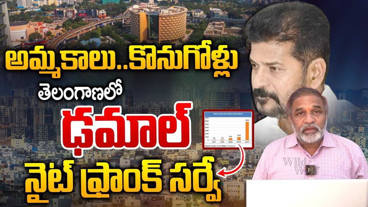 Real Estate Collapse In Telangana : అమ్మకాలు..కొనుగోళ్లు ఢమాల్..నైట్ ఫ్రాంక్ సర్వే | Wild Wolf T