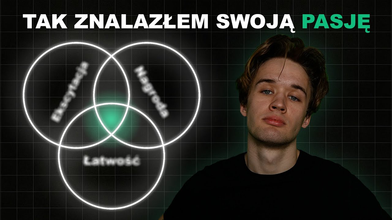 Jak w 7 minut znaleźć swoją pasję?