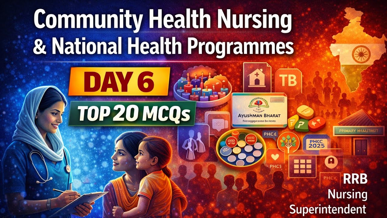 Day 6 | Community Health Nursing & National Health Programmes | Top 20 MCQs | RRB Nursing 