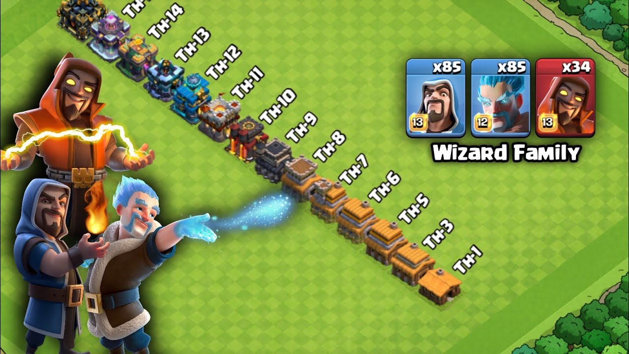 Wizard vs Ice Wizard vs Super Wizard vs Every Town Hall - Clash of Clans