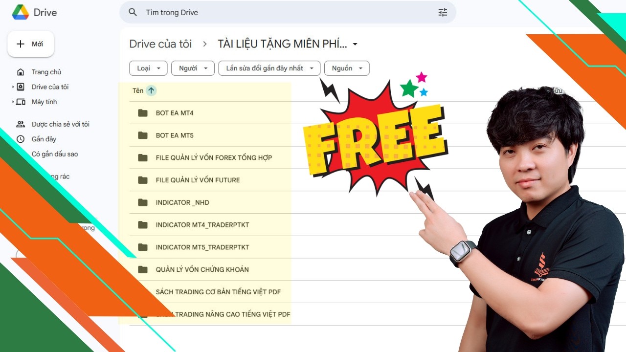Bộ Tài Liệu Tâm Huyết 10 Năm Trading  Vô Cùng Quý Giá | Nguyễn Hữu Đức Trader