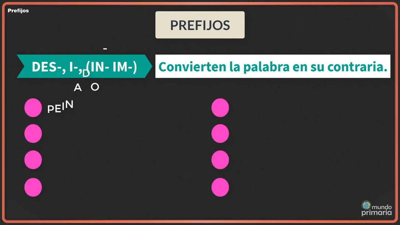 Prefijos 3º