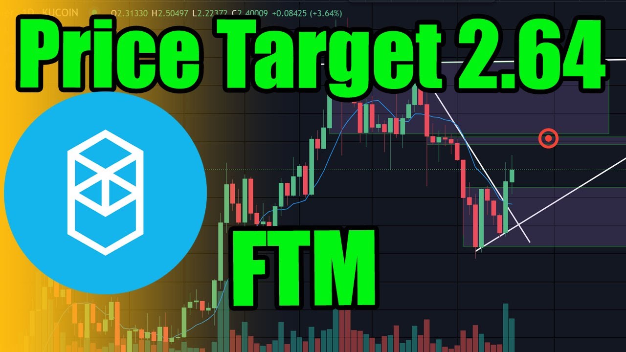 Fantom 1st Target 2.64 FTM Technical Analysis