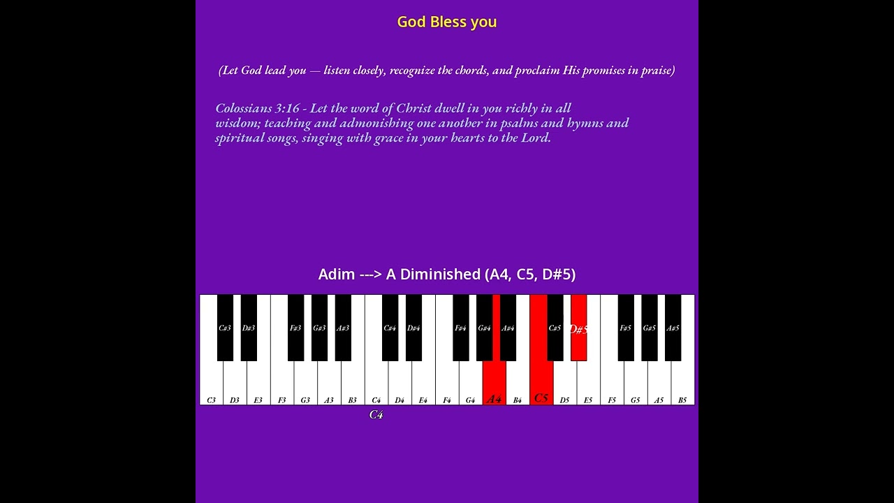 Bible Music Ear Chord Test January 03, 2026