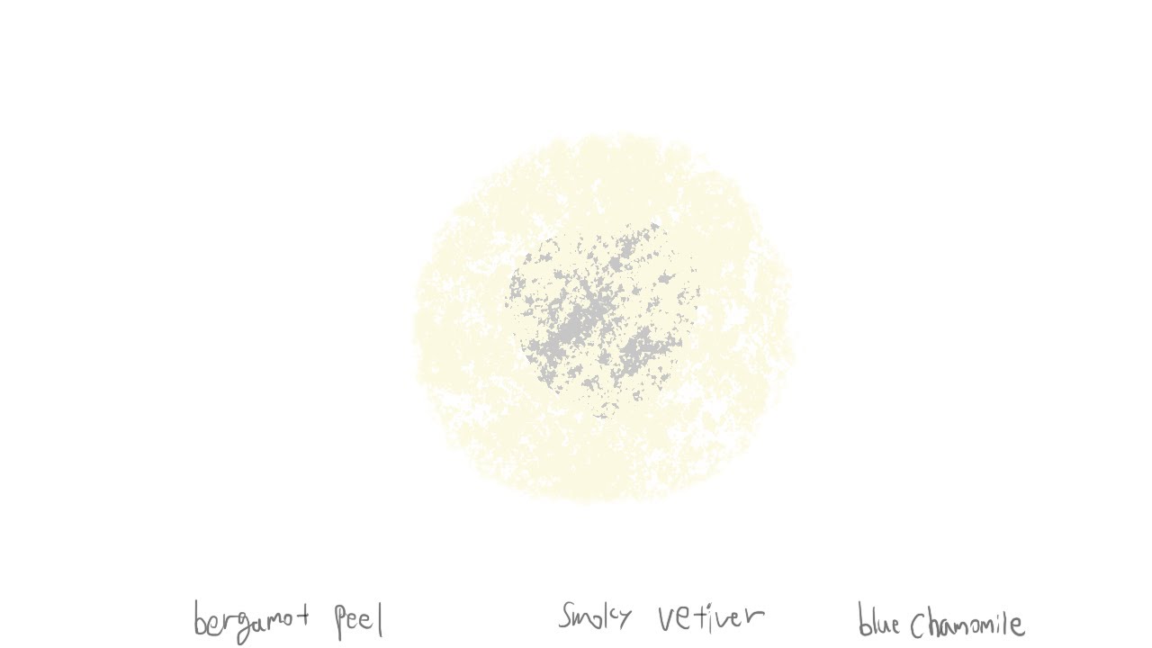 1hour focus sound & art inspired by fragrances | bergamot peel, smoky vetiver, blue chamomile