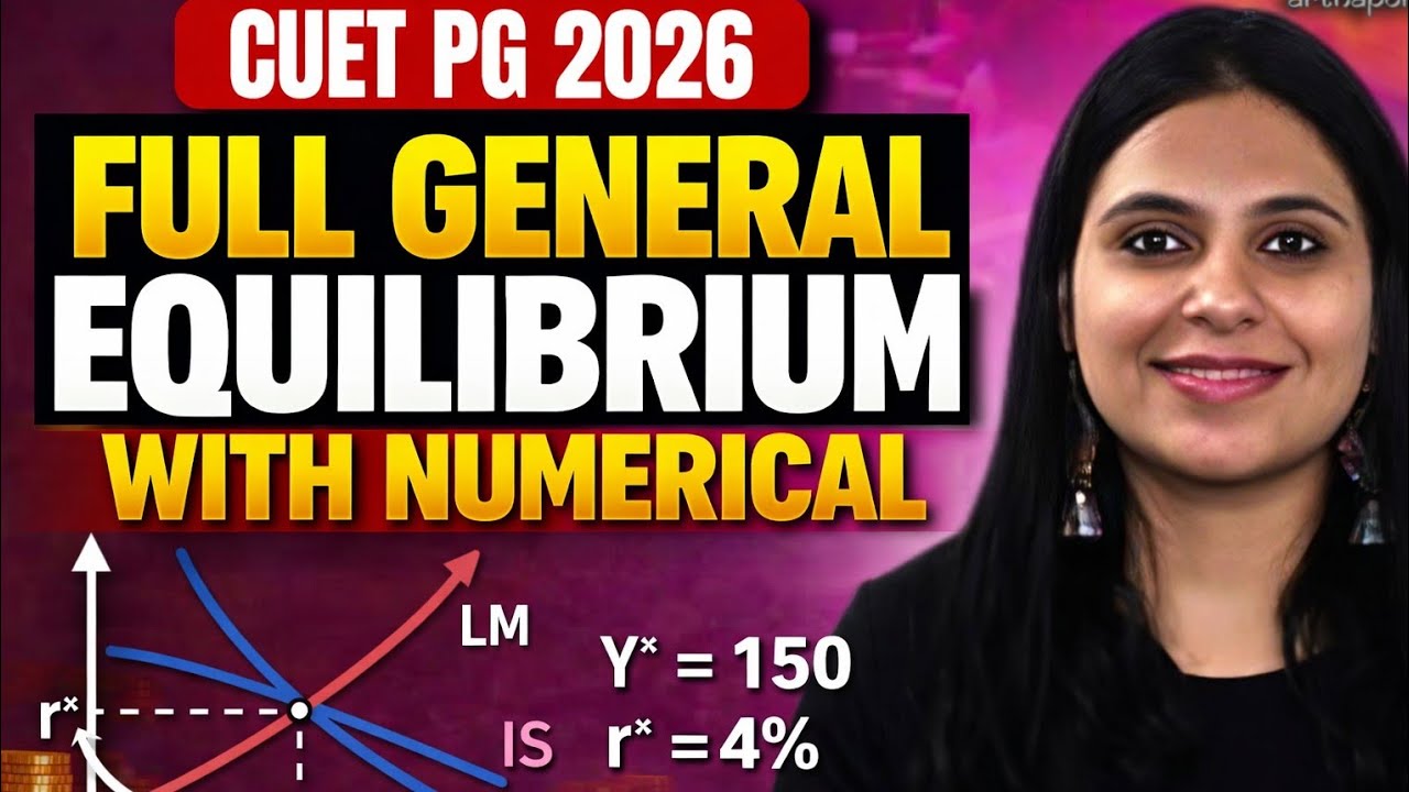 FINDING COMPETITIVE EQUILIBRIUM | GENERAL EQUILIBRIUM | CUET PG ECONOMICS 2026 | CUET PG ECONOMICS