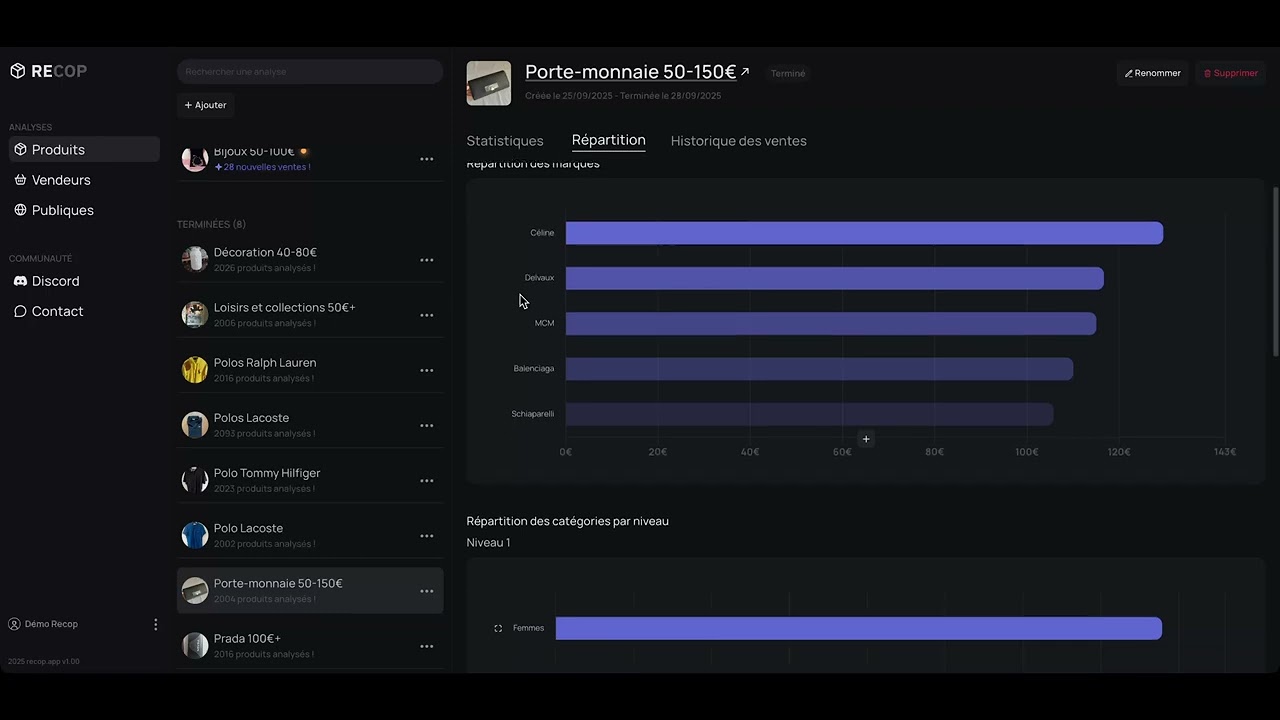 Tutoriel analyse produit