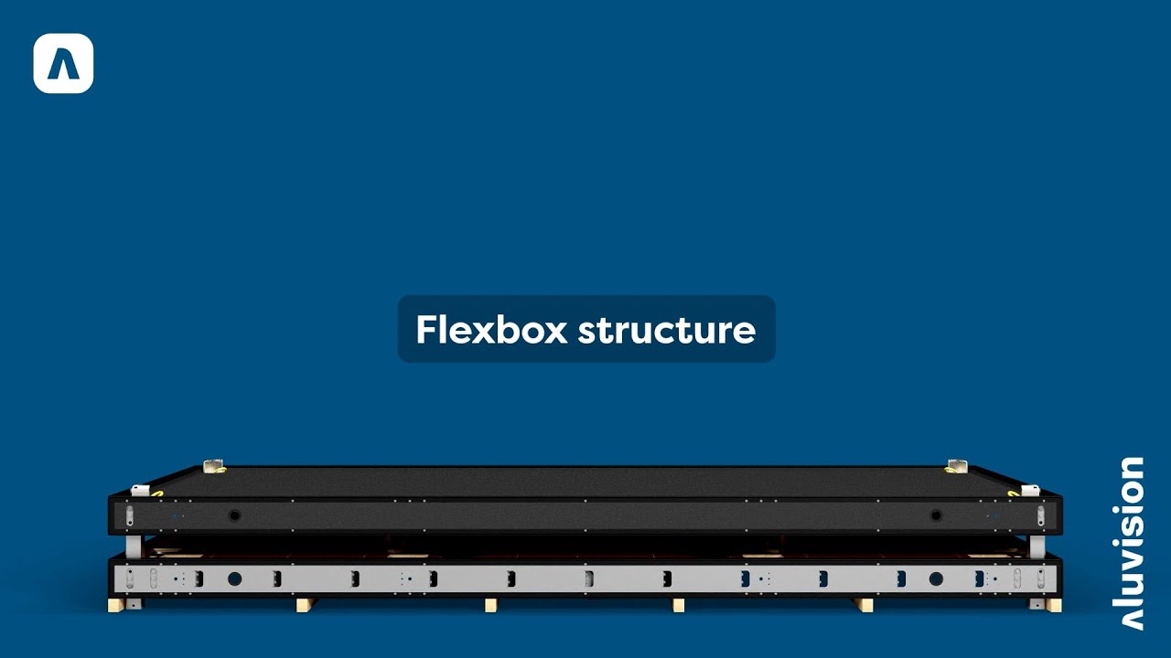 Flexbox structure