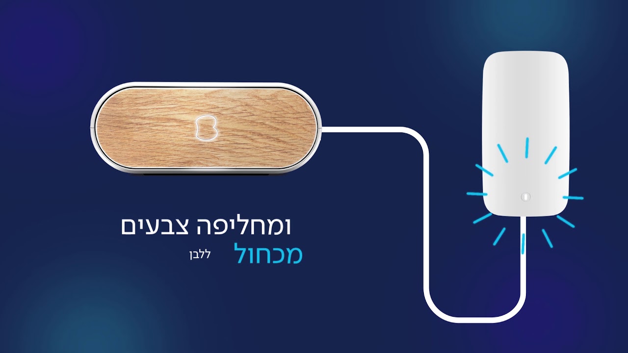 ?מדריך להתקנה, רוצים לדעת עד כמה זה פשוט Be Mesh