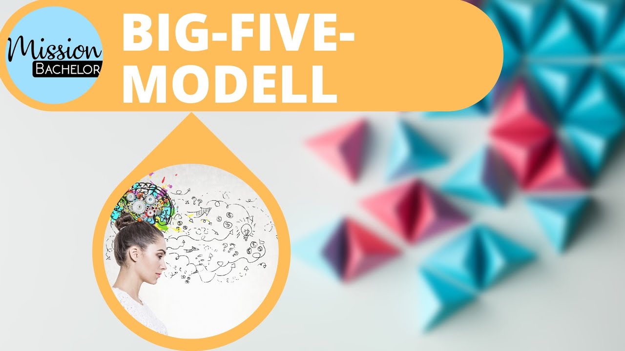 Big Five Modell - Persönlichkeitsfaktoren einfach erklärt