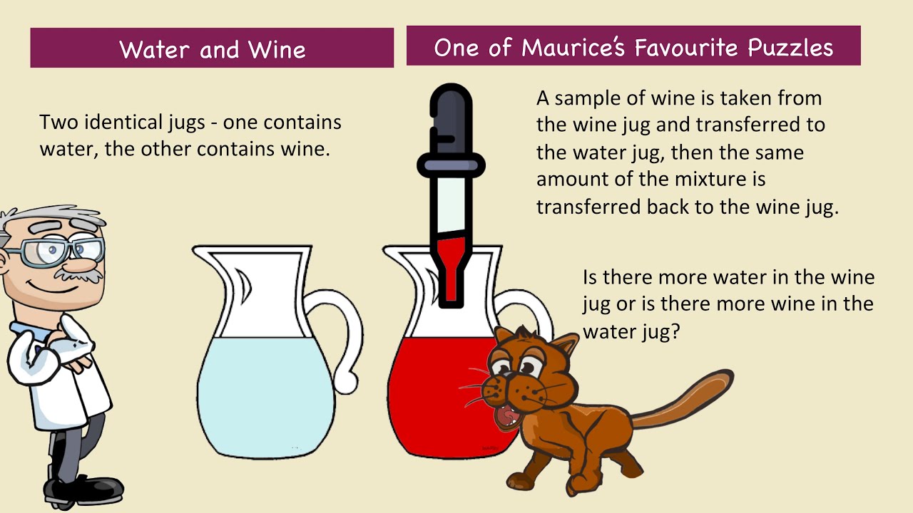 water and wine. One of Maurice's Favourite Puzzles
