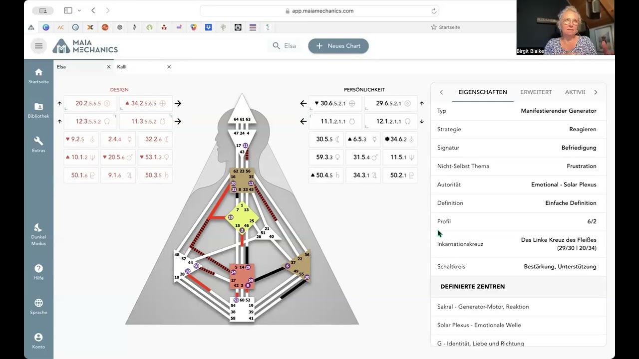Was sind Profile und wo liegen unsere Stärken im Human Design