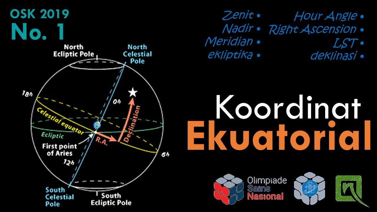 Pembahasan OSK Astronomi 2019, no. 1 - Equatorial Coordinate