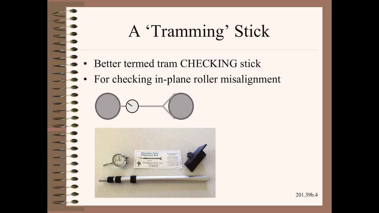 Web20139b - Web Handling Toolbox - The Dial Indictor