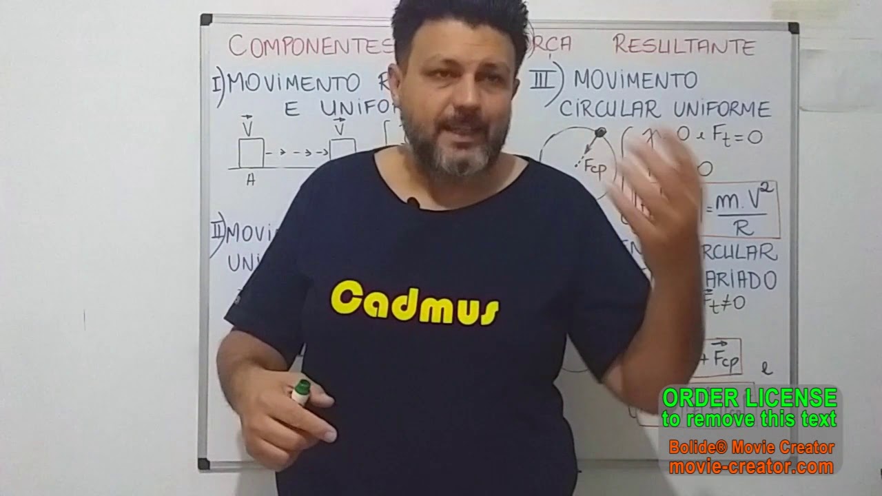 COMPONENTES DA FORÇA RESULTANTE