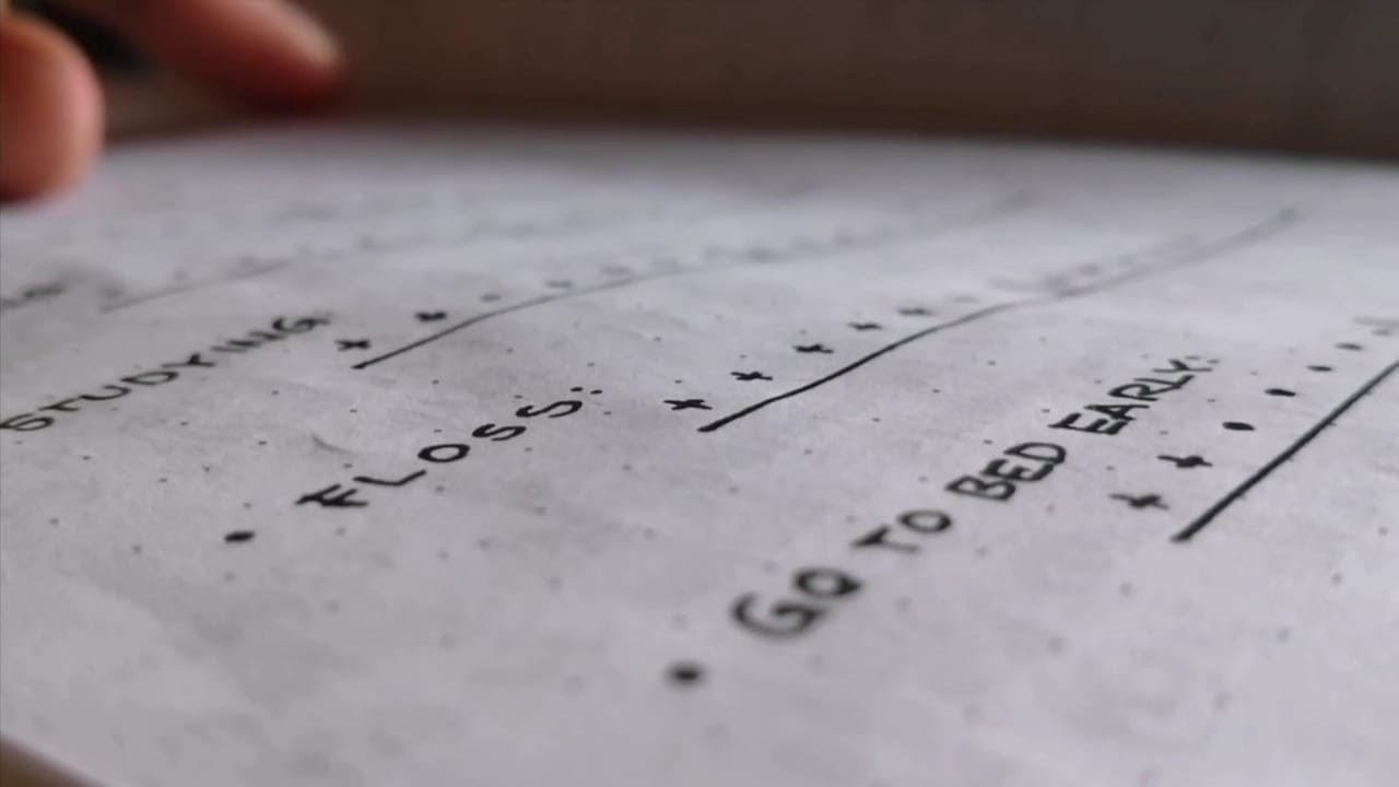 BULLET JOURNAL - Una solución analógica en un mundo digital