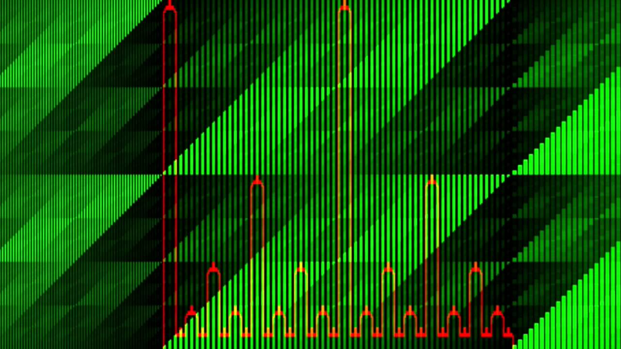 t-like xor t - [Bytebeat]