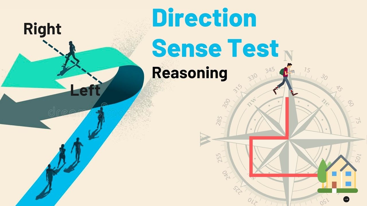 Direction Sense Test | Reasoning for NATA | Spatial Aptitude | NATA Preparation | ArchGenesis