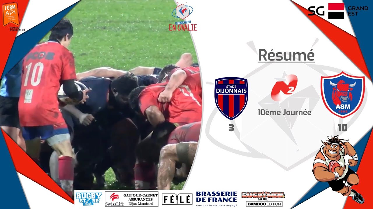 Résumé Stade Dijonnais vs  AS Macon Rugby