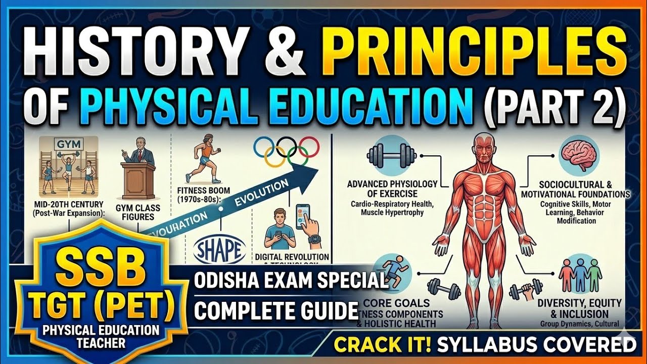 PHYSICAL EDUCATION FOR SSB/OSSTET IN ODIA [FIRST UNIT MCQ]CLASS 2