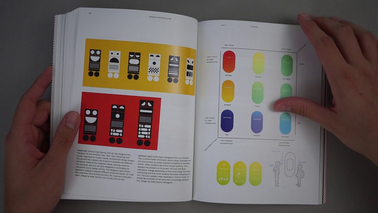 Design is Storytelling | Ellen Lupton | Flipthrough