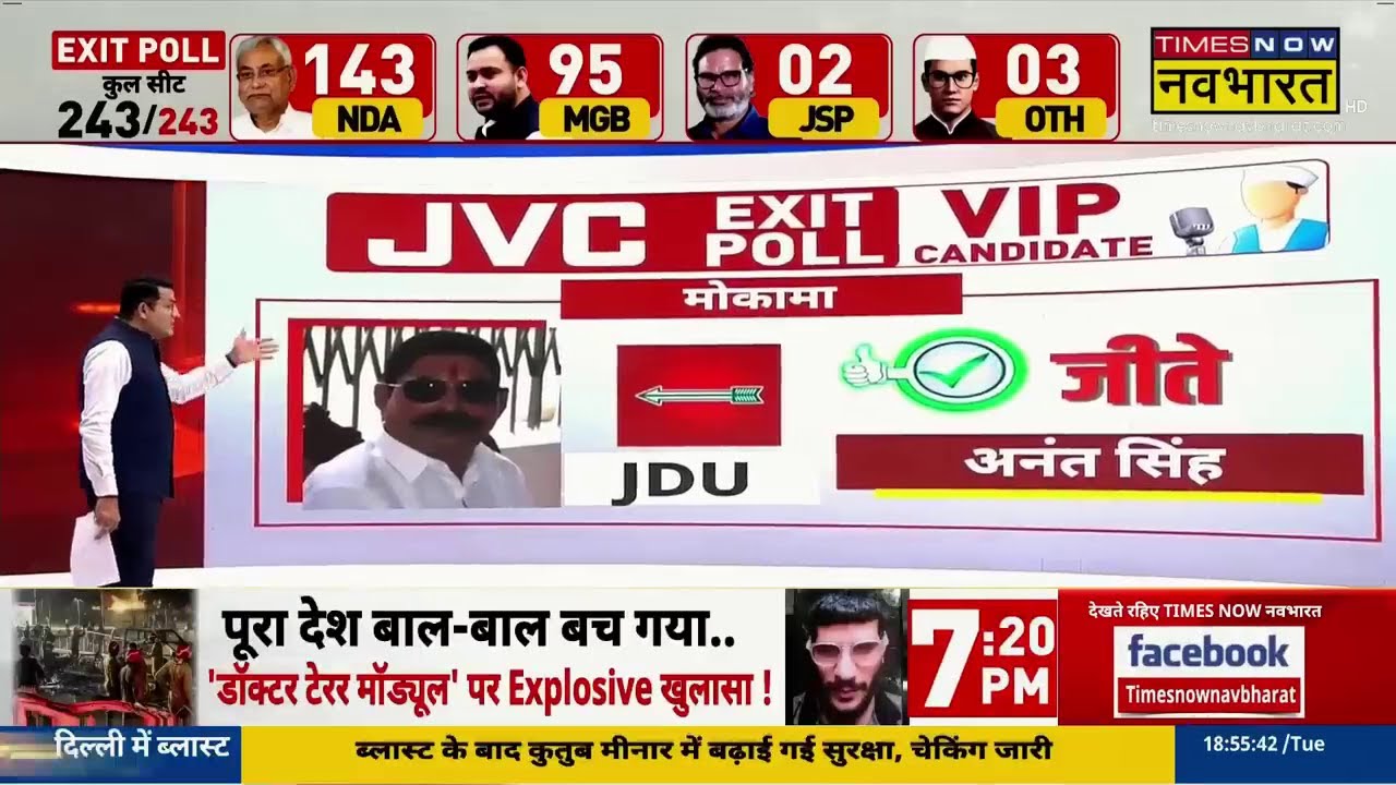 Mokama Anant Singh Seat : JVC Exit Poll मोकामा कांड के बाद भी जीते अनंत सिंह! Bihar Elections 2025
