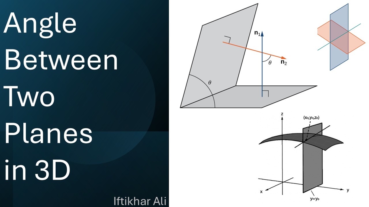 How to Find Angle Between 2 Planes in 3D Space