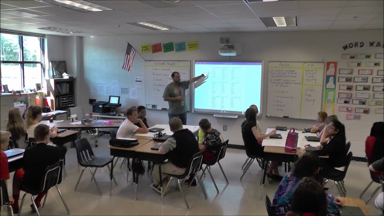 Blended Learning - Station Rotation Model