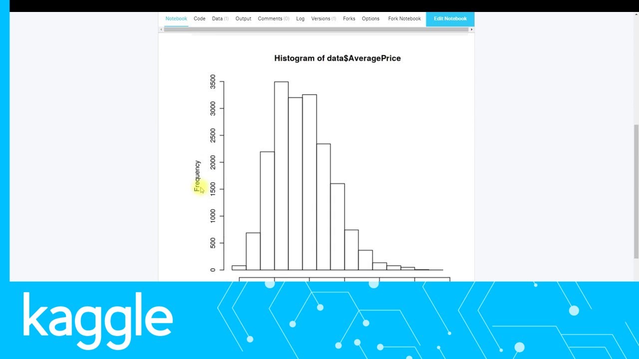 Начало работы с Kaggle: R-кодирование в ядрах | Kaggle