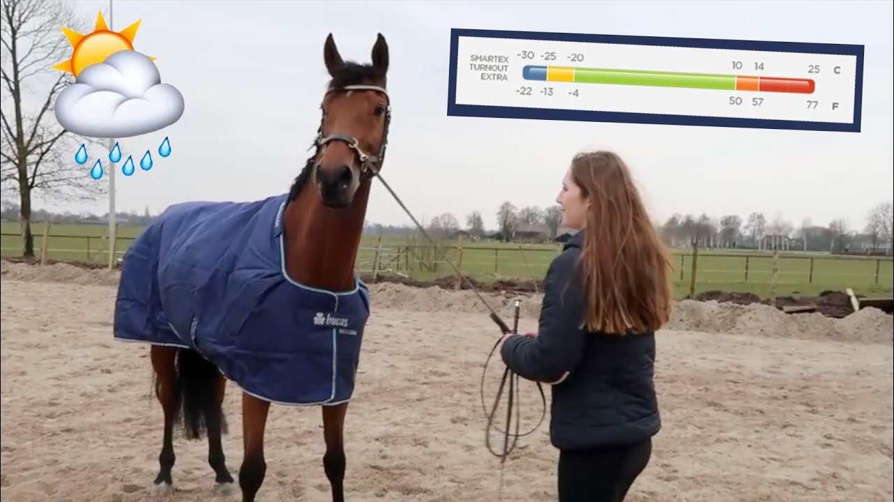 Winter deken met GROOT temperatuurbereik + winactie!