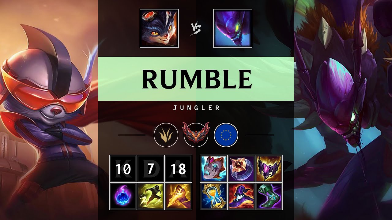Rumble Jungle vs Kha'Zix - EUW Grandmaster Patch 25.21