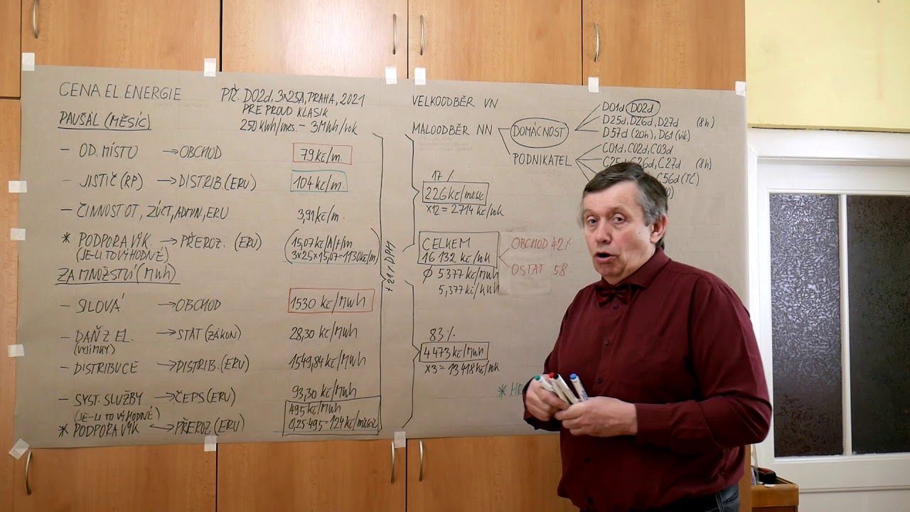 EN - Poul - &Uacute;spora ceny za elektřinu