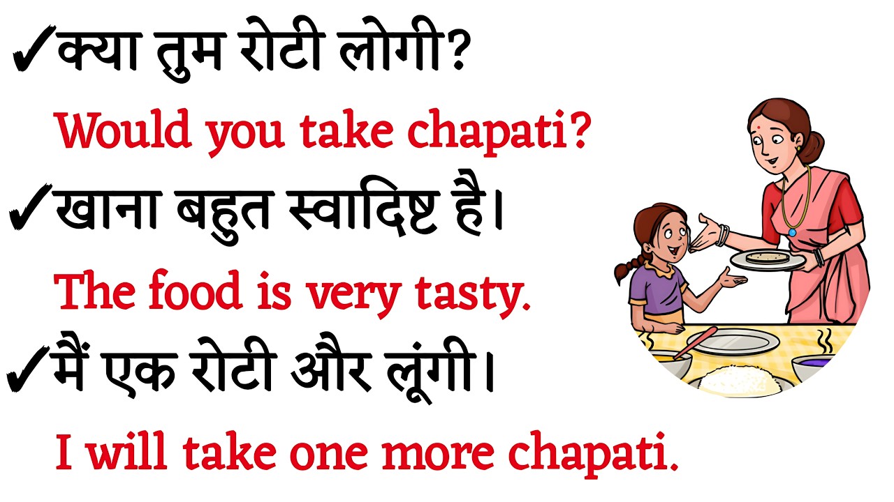 अंग्रेजी बोलना सीखें🗣 100 Daily Use English Sentences, English Speaking Practice|#spokenenglish
