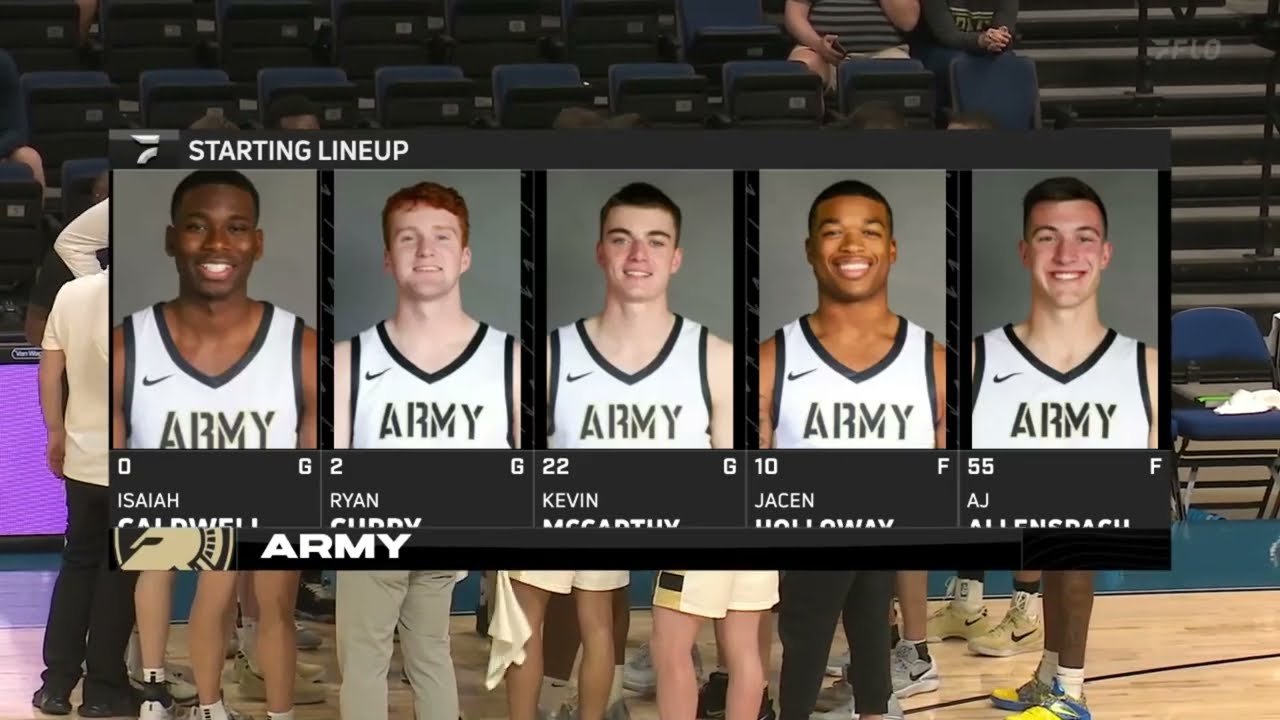 Elon vs Army Basketball Full Game Replay | 2025 CBI Tourney