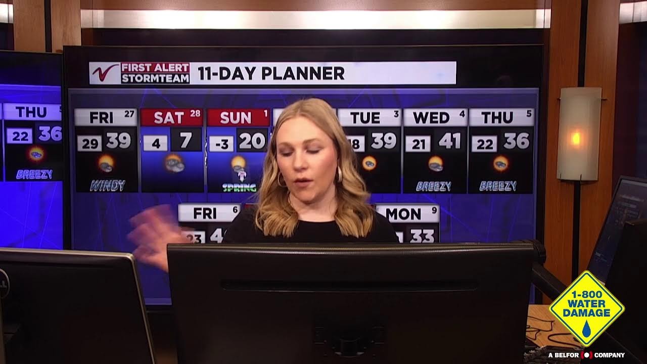 Forecast Update: Wind increasing, temps falling