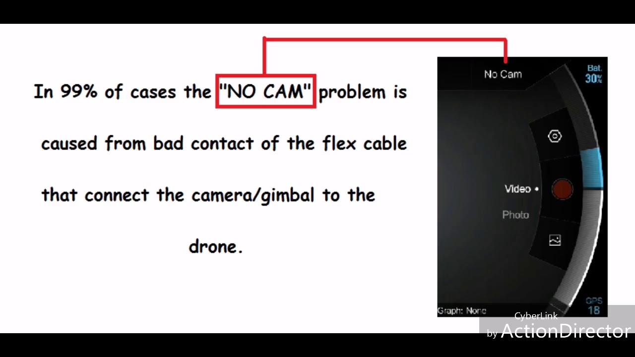 SOLVED No Cam problem issue xiaomi mi drone 4k uhd dji