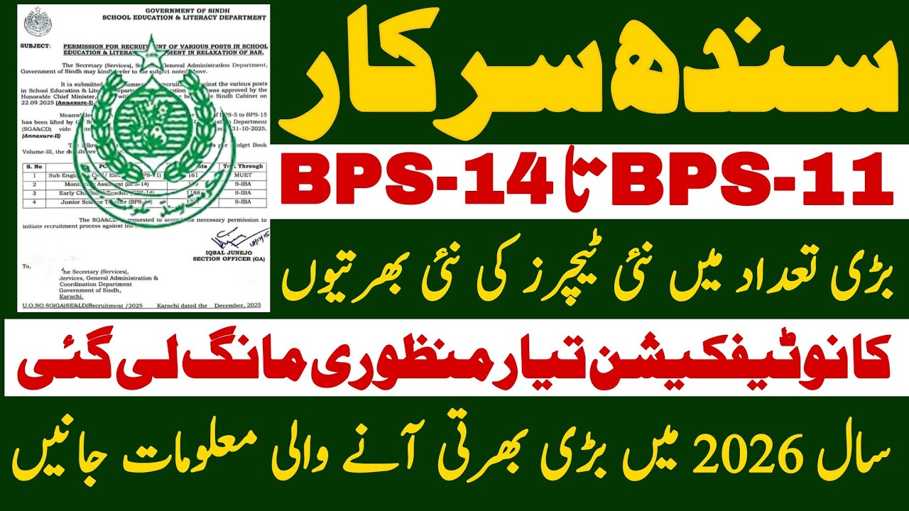 Sindh Goverment Education Department Upcoming New Jobs 2026 Notification | Technical Job Info 1.0