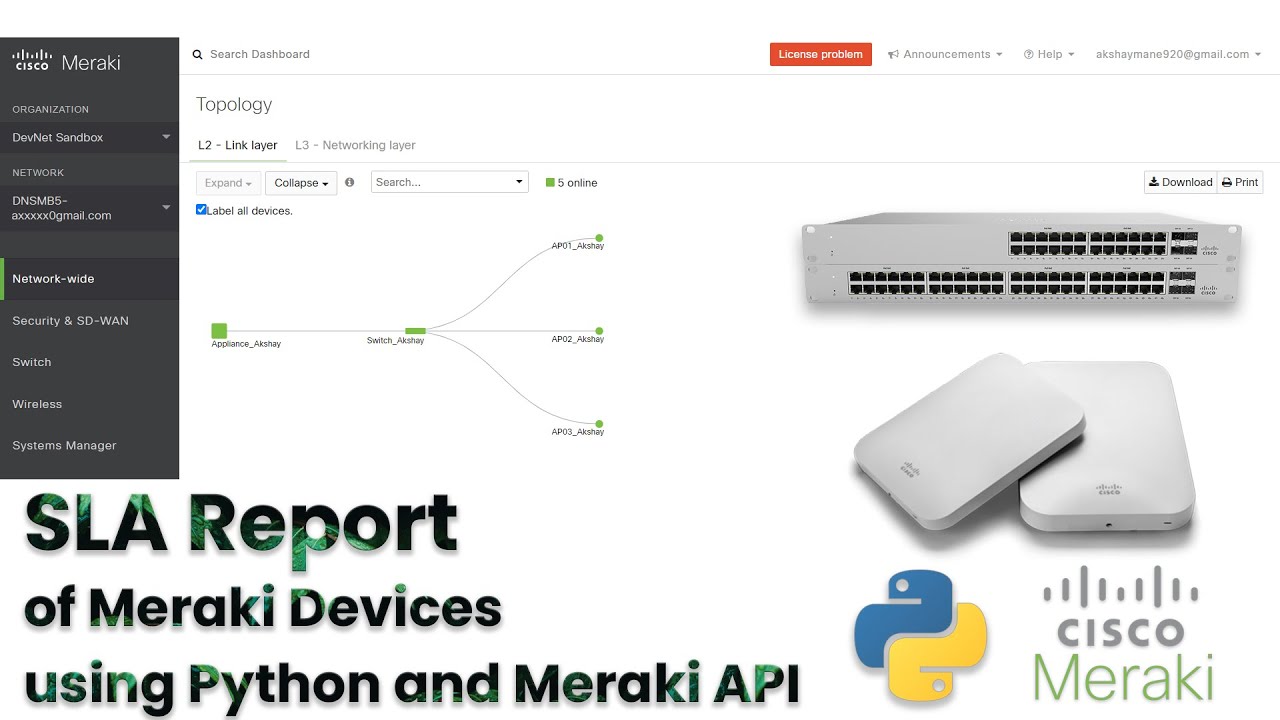 Get Availability of Meraki devices using Python and Meraki API