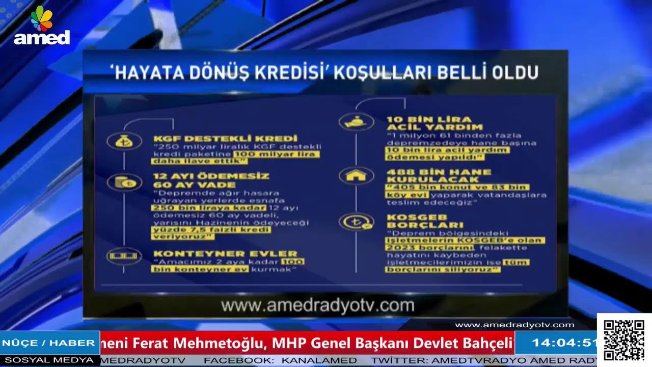 07.03.2023 AMED RADYO TV HABERLER