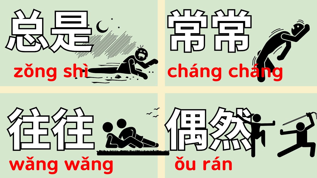 Top 30 Chinese Adverbs of Frequency | Speak Chinese Fluently with Daily Practice | HSK 1-3