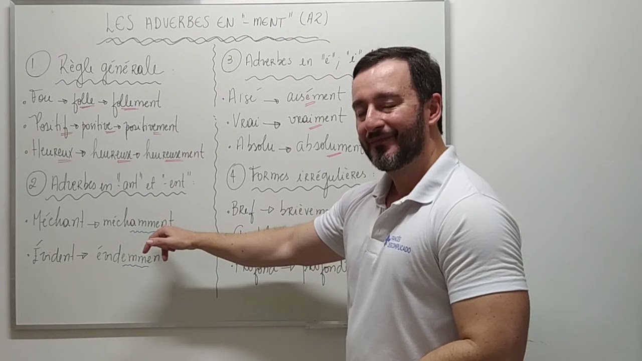 Les adverbes en "-ment" (Os advérbios em "-mente") (A2)