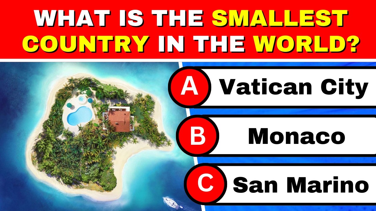 Ultimate Geography Quiz 🌍 | 40 Capitals, Countries & World Facts