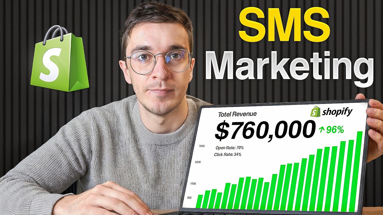 Jak zarobiliśmy 760 000 dolar&oacute;w w 3 miesiące dzięki marketingowi SMS w e-commerce