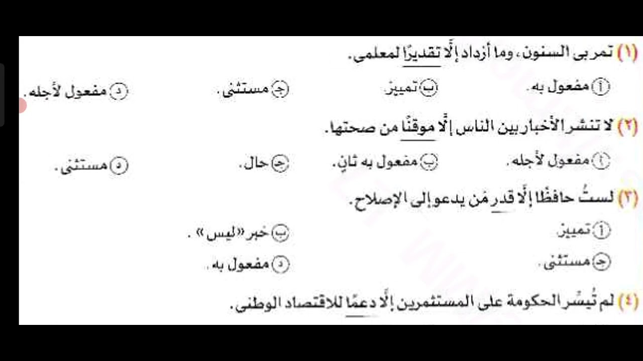 الاستثناء بإلا وغير وسوى 