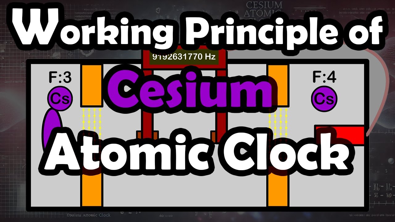 Working Principle of an Cesium Atomic Clock ; How does an Atomic Clock work?