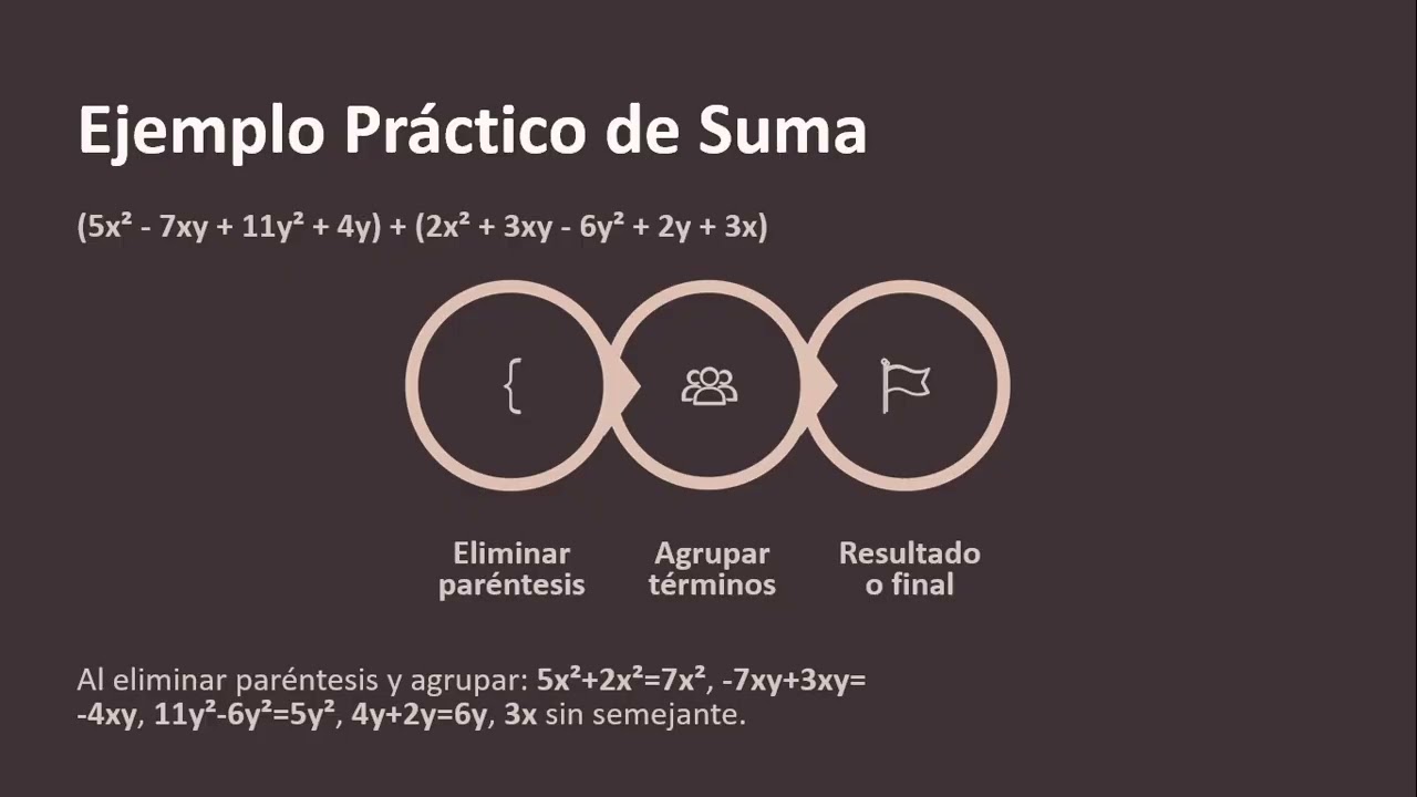 2° Semestre | PM2 | Simplificación de Expresiones Algebraicas