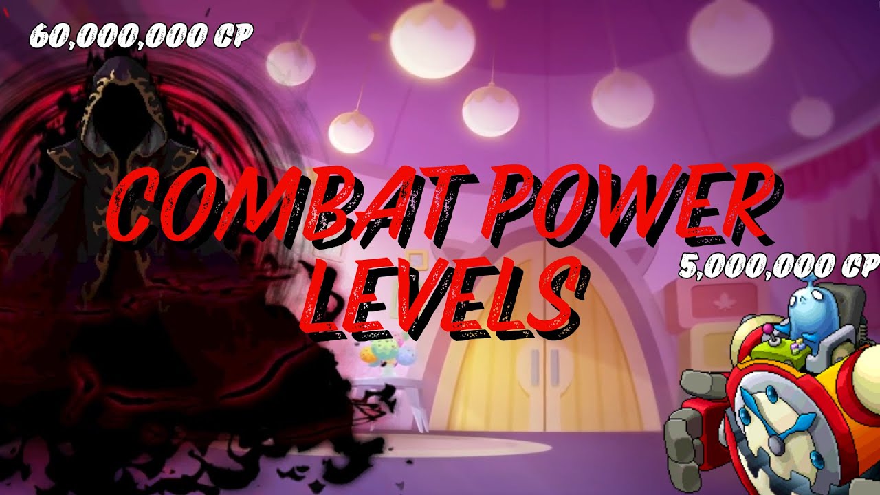MapleStory Combat Power Boss Progression